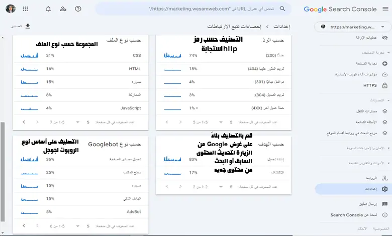 توضيحات إضافية حول ميزانية الزحف