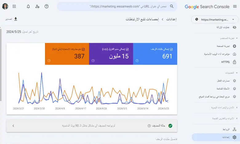 الزحف إلى تقرير الميزانية بمرور الوقت في جوجل سيرش كونسول