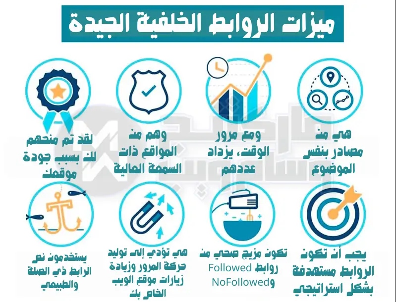 ميزات الروابط الخلفية الجيدة