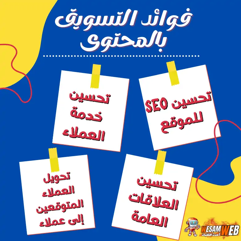 فوائد تسويق المحتوى