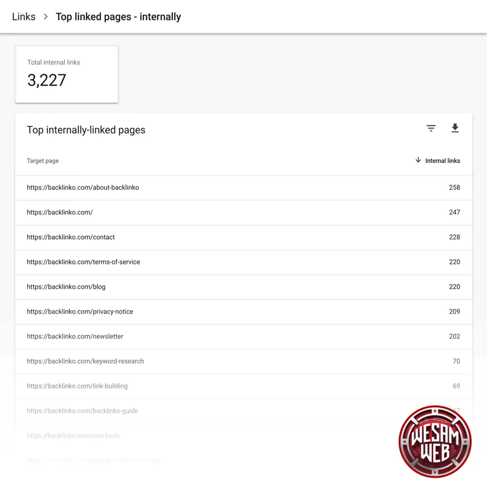 تقرير الروابط الداخلية في وحدة التحكم في البحث