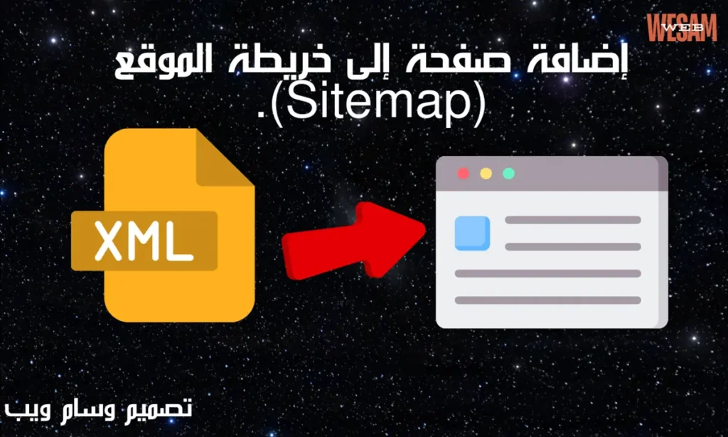 رابط خريطة الموقع للصفحة