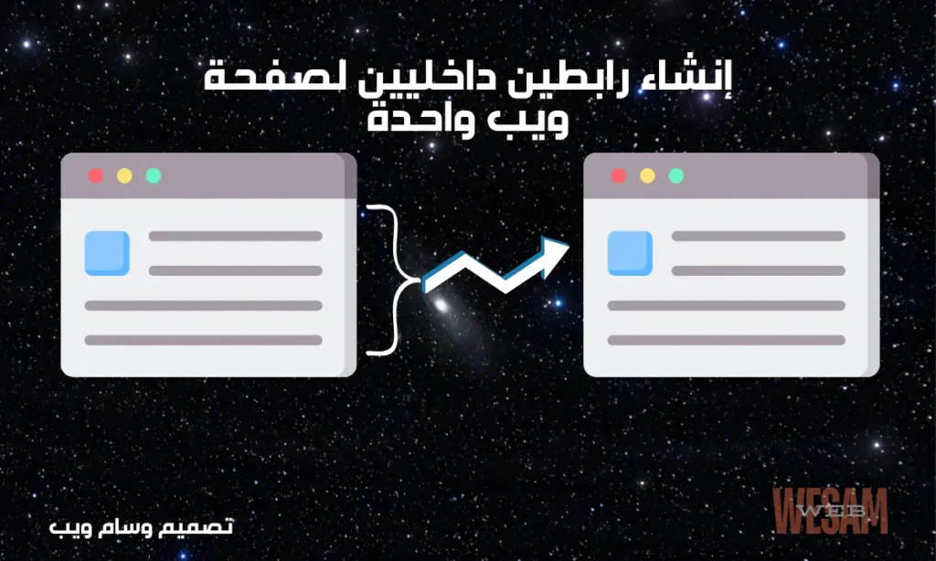 روابط متطابقة على نفس الصفحة