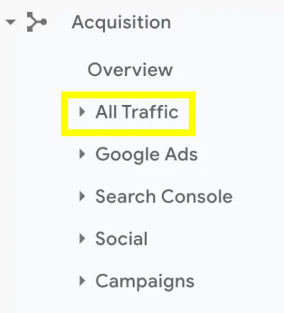 تقرير الاستحواذ من Google Analytics