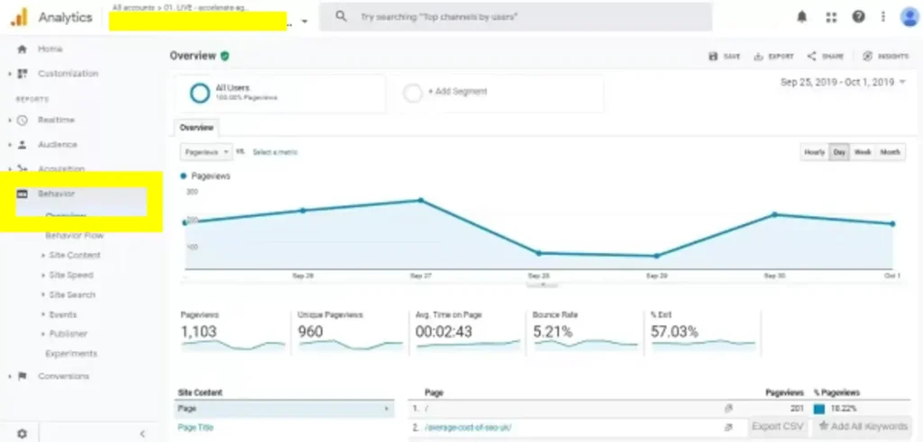 تقرير السلوك في GA