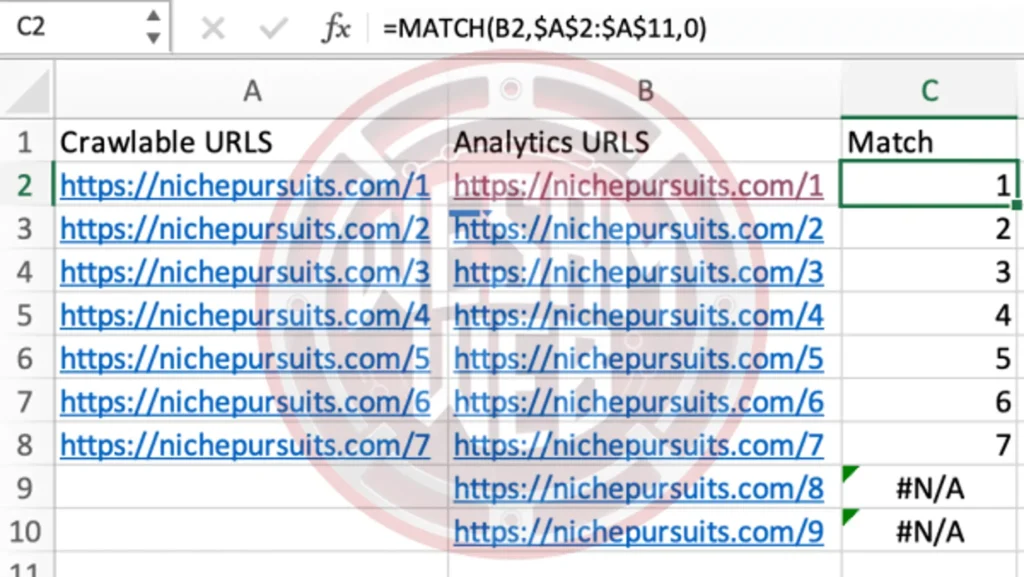 استخدام دالة MATCH لمطابقة الروابط الفريدة (URLs)