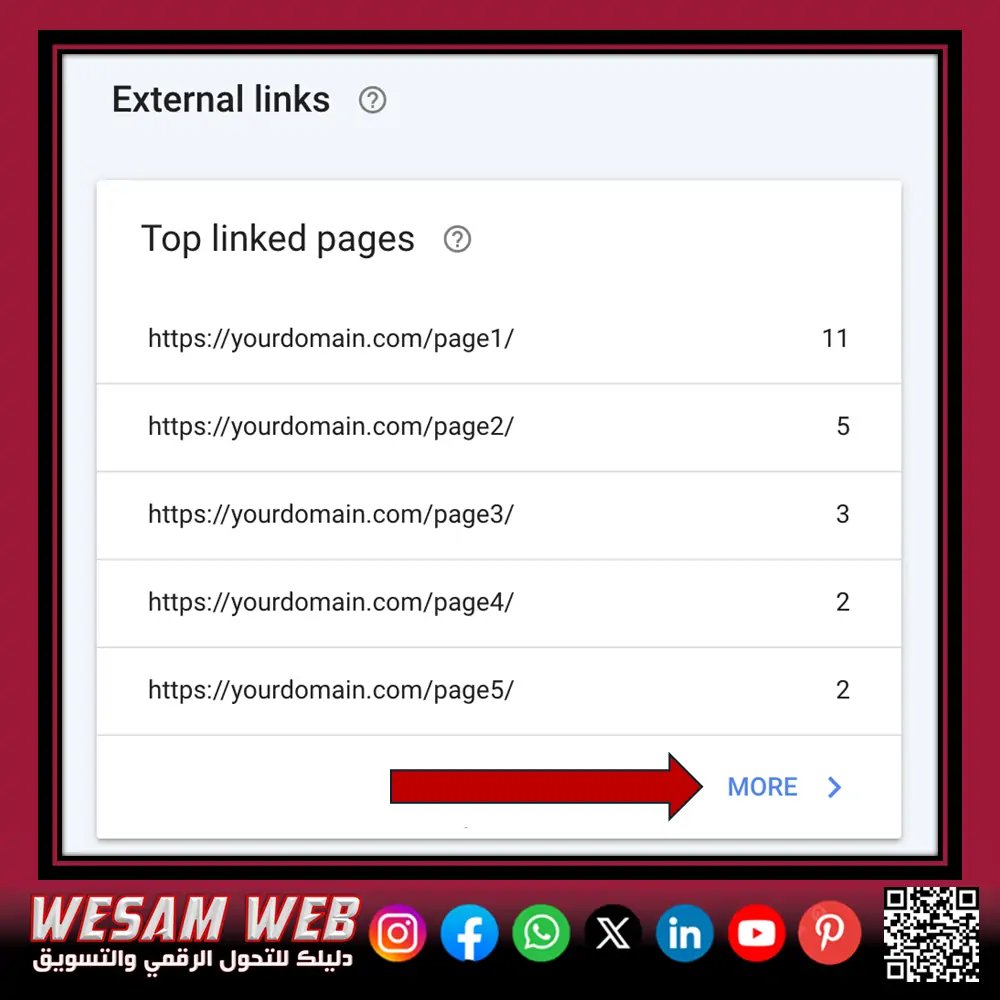 فحص الرابط الخلفي باستخدام سيرش كونسول