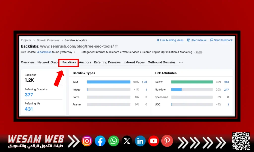 تحقق من المواقع الإلكترونية المرتبطة بمحتواك