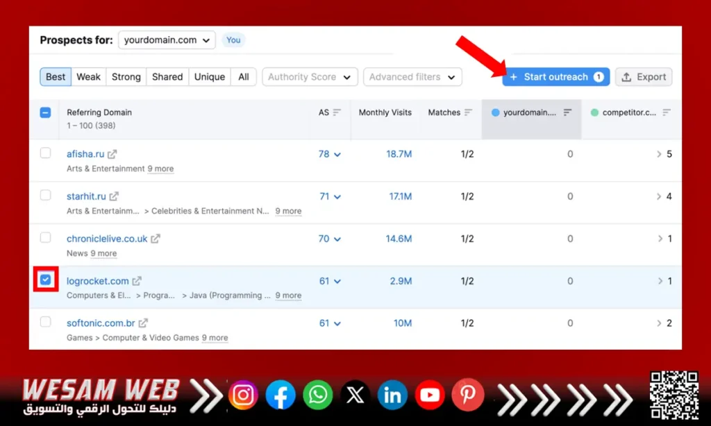 بدء التواصل لعمل باك لينك