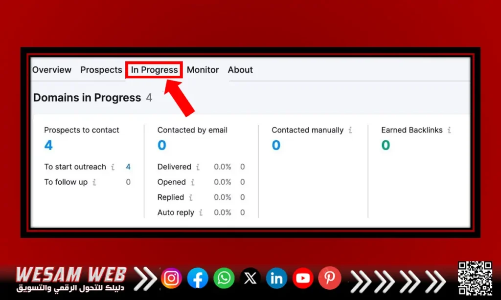 البدء في عمل باك لينك من المنافسين