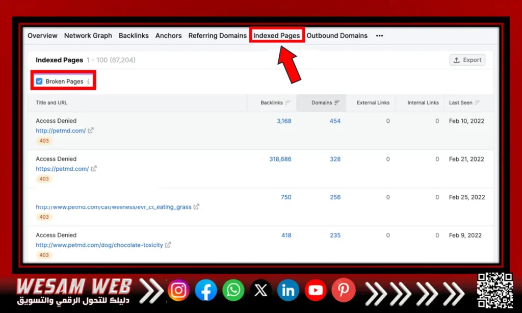 باك لينك المعطل في صفجات المنافس
