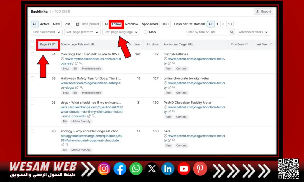 اسعادة الرابط