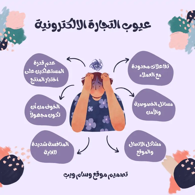 العيوب للتجارة عبر الويب