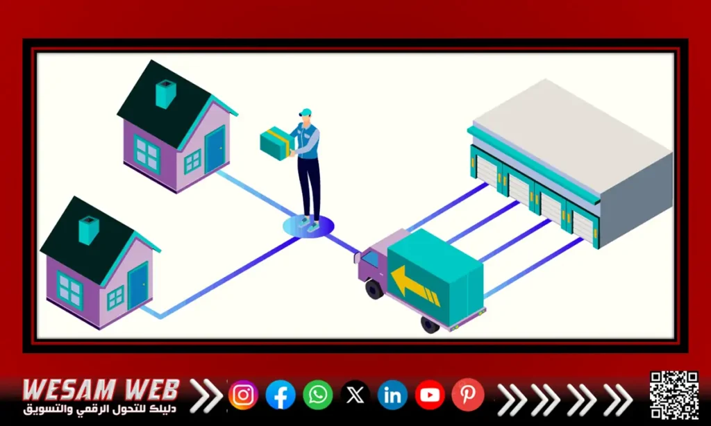 نموذج الأعمال إلى المستهلك (BUSINESS TO CUSTOMER | B2C)