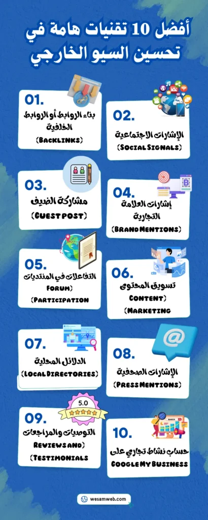 أفضل 10 تقنيات هامة في تحسين محركات البحث خارج الصفحة