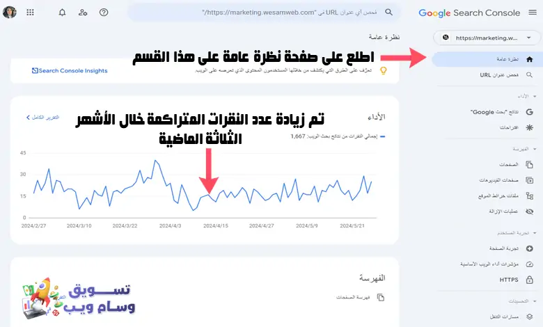 تقرير نظرة عامة في Google-Search-Console