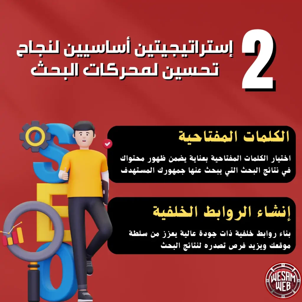 إستراتيجيتين أساسيين لنجاح تحسين لمحركات البحث