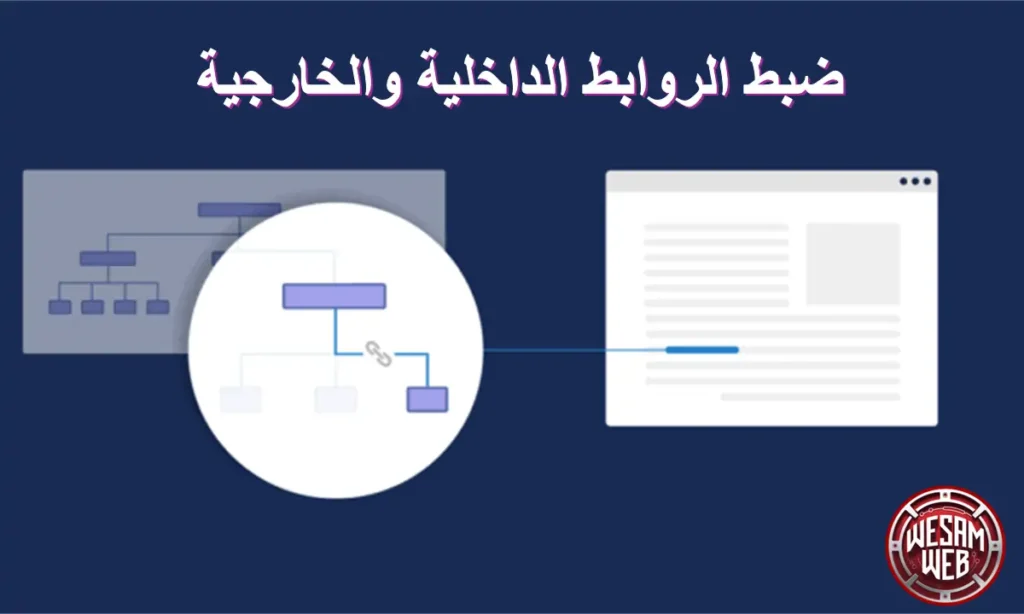 ضبط الروابط الداخلية والخارجية في كتابة تحسين محركات البحث