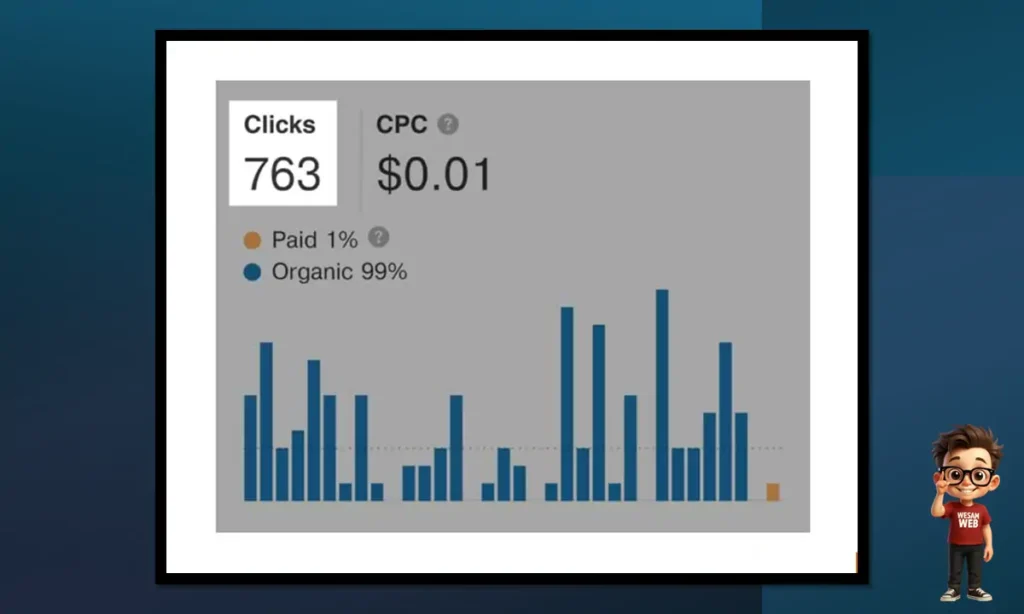 عمليات البحث