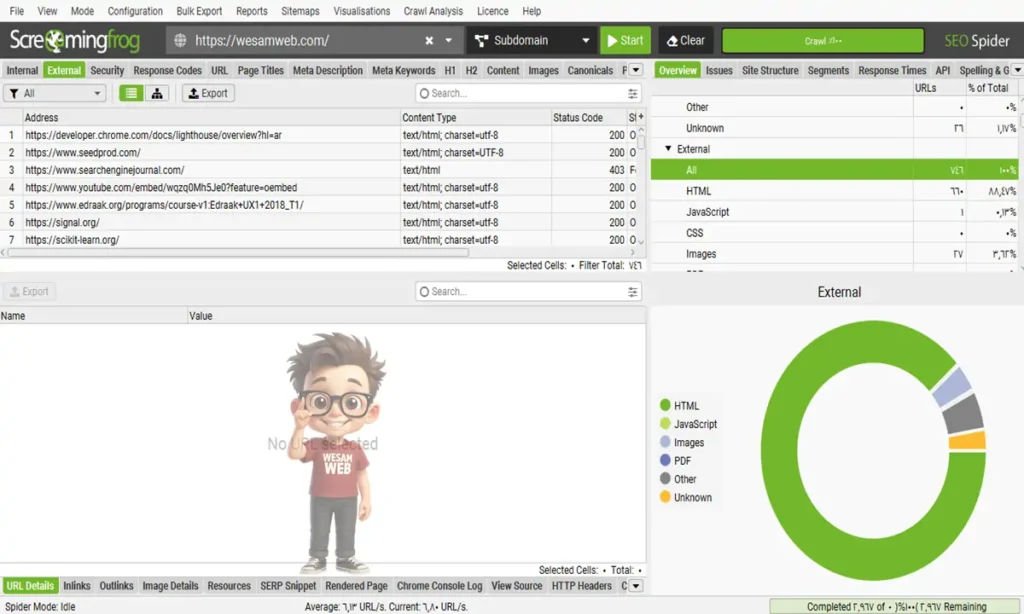 قسم تحليل الروابط الخارجية (External)