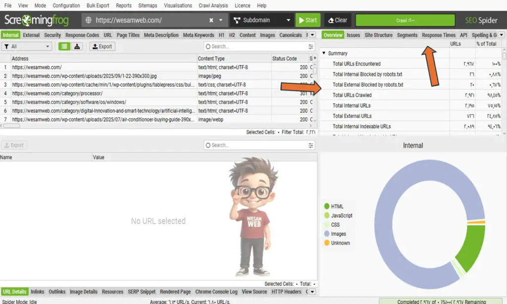 الخطوة3: قراءة نتائج الزحف