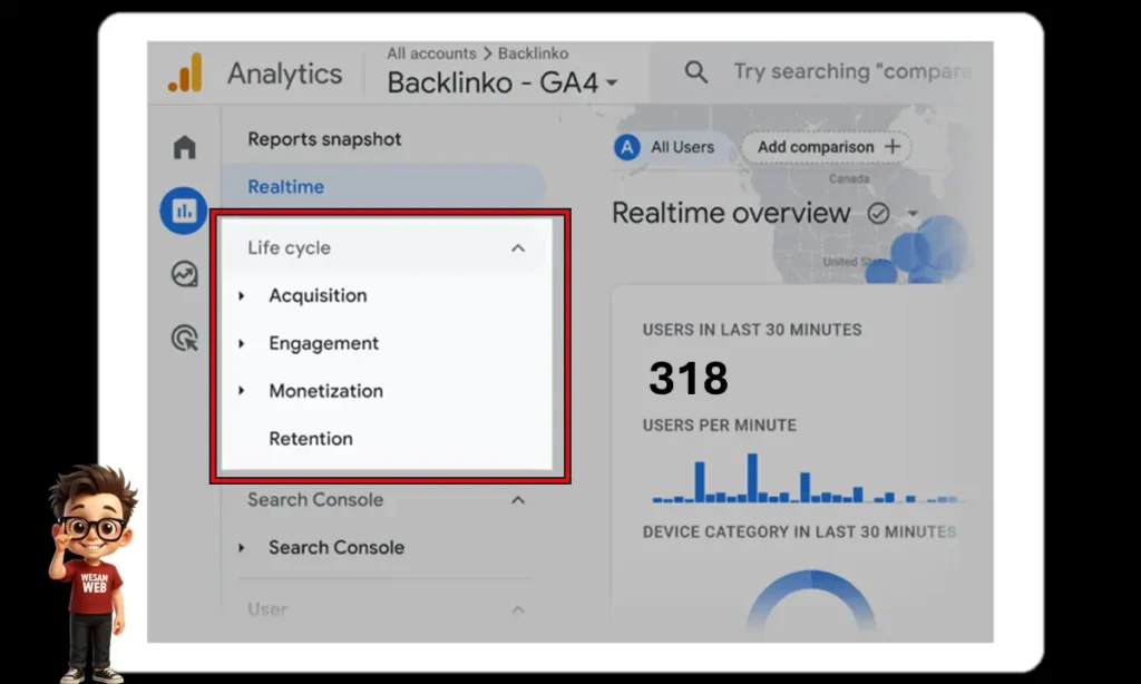 دورة الحياة (Life Cycle) Google Analytics 4