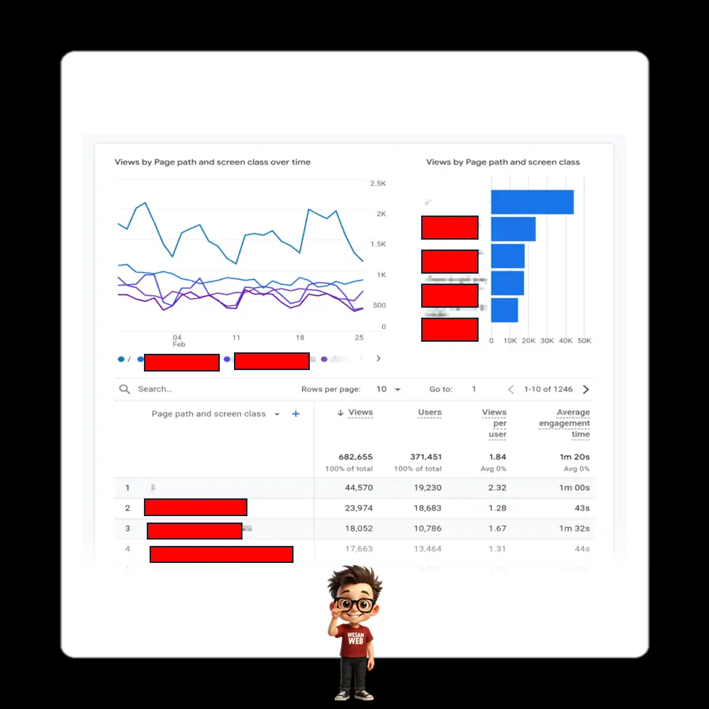 الصفحات والشاشات (Pages & Screens)