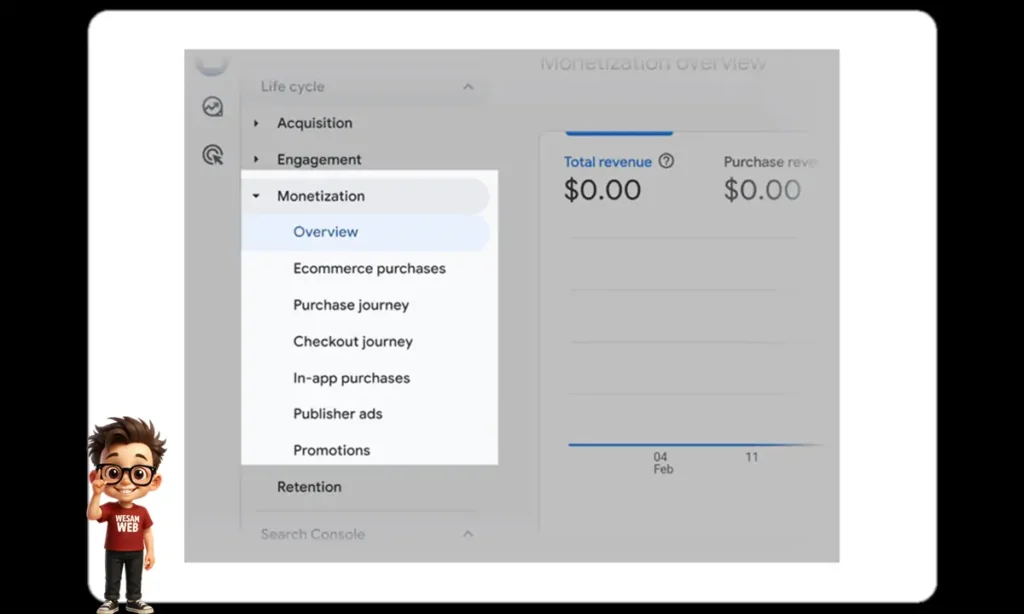 تحقيق الإيراد (Monetization) في Google Analytics 4