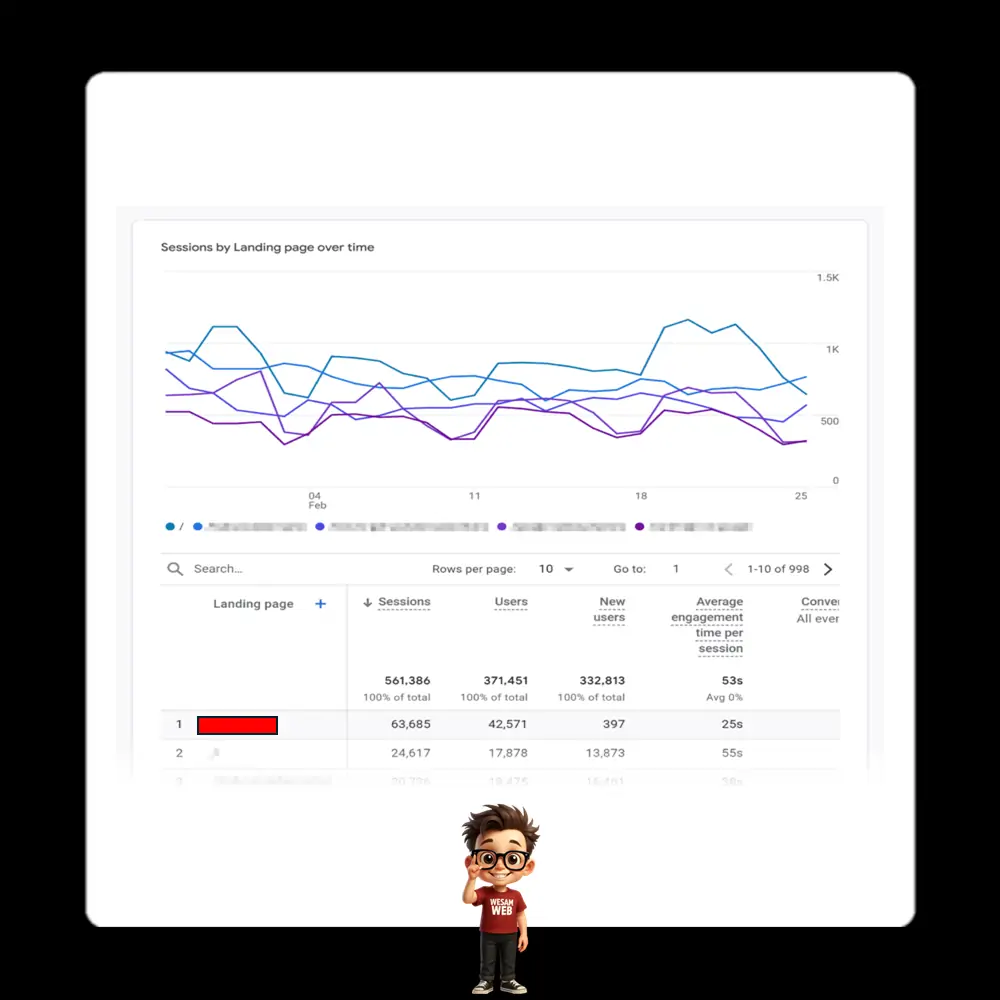 صفحة الهبوط (Landing Page)