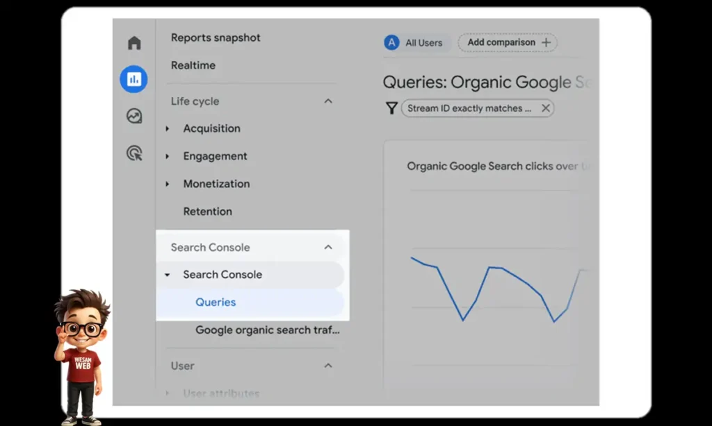 3 نصائح عملية لاستخدام Google Analytics 4 (GA4) في تحسين محركات البحث (SEO)