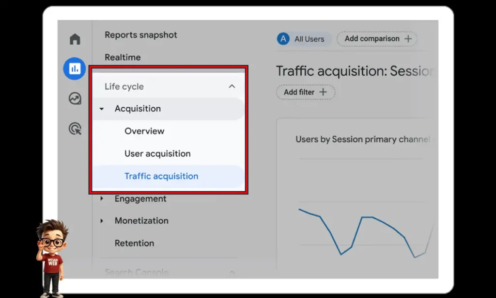 التقارير القابلة للتخصيص (Customizable Reporting)