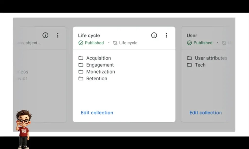 المكتبة (Library)