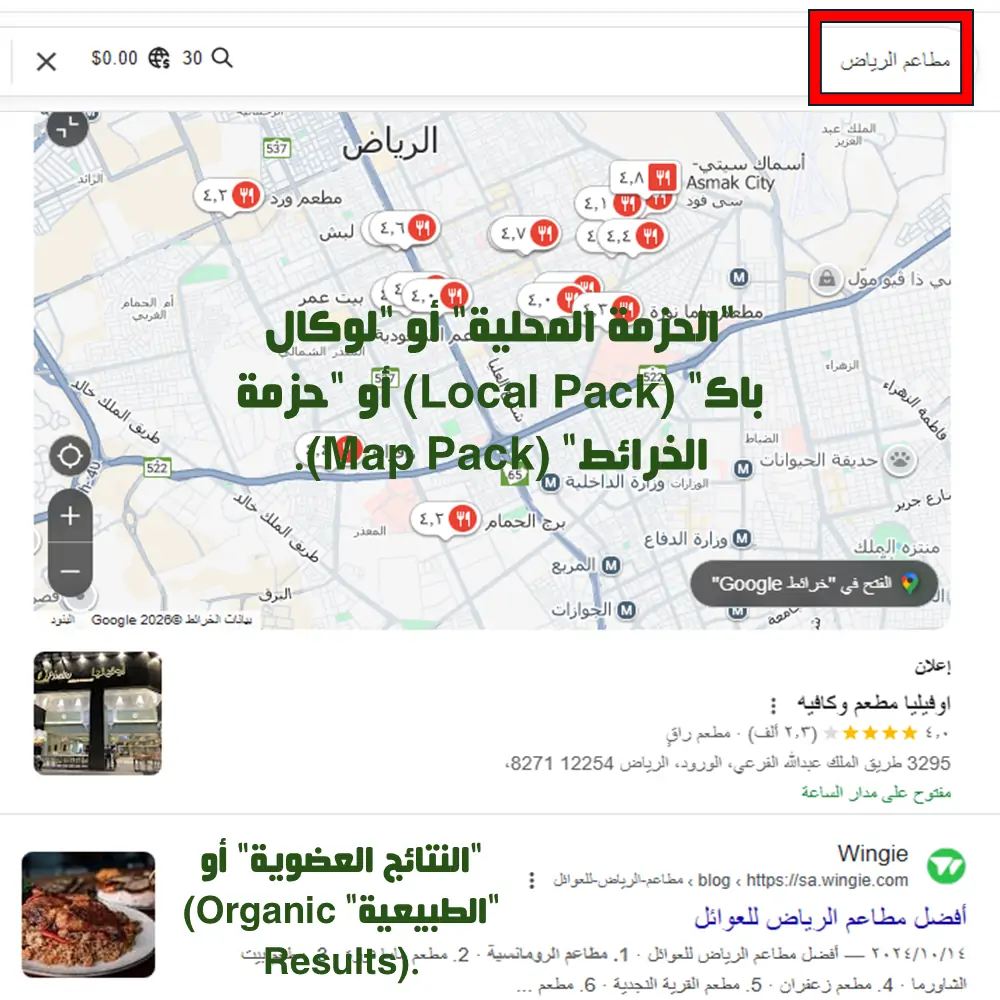 تأثير السيو المحلي على ترتيب الموقع