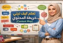Content Map: كيفية بناء خريطة المحتوى من خلال رسم خرائط رحلة العميل