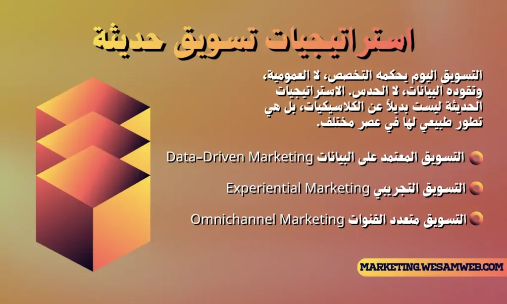 ماركتينج استراتيجي حديثة