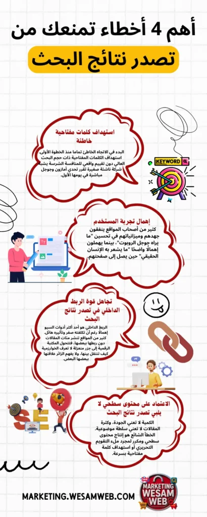 أخطاء تمنعك من الحصول على تصنيف عالٍ في تحسين محركات البحث