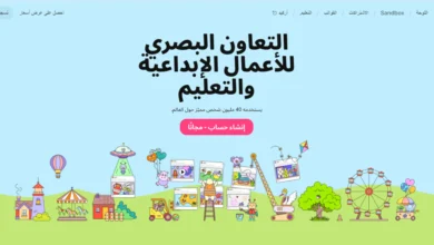Padlet: الدليل الشامل لاستخدام المنصة في التعليم والتسويق الرقمي 2026