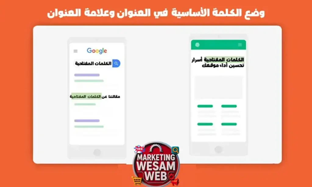 أين تستخدم الكلمات المفتاحية داخل الصفحة : العنوان