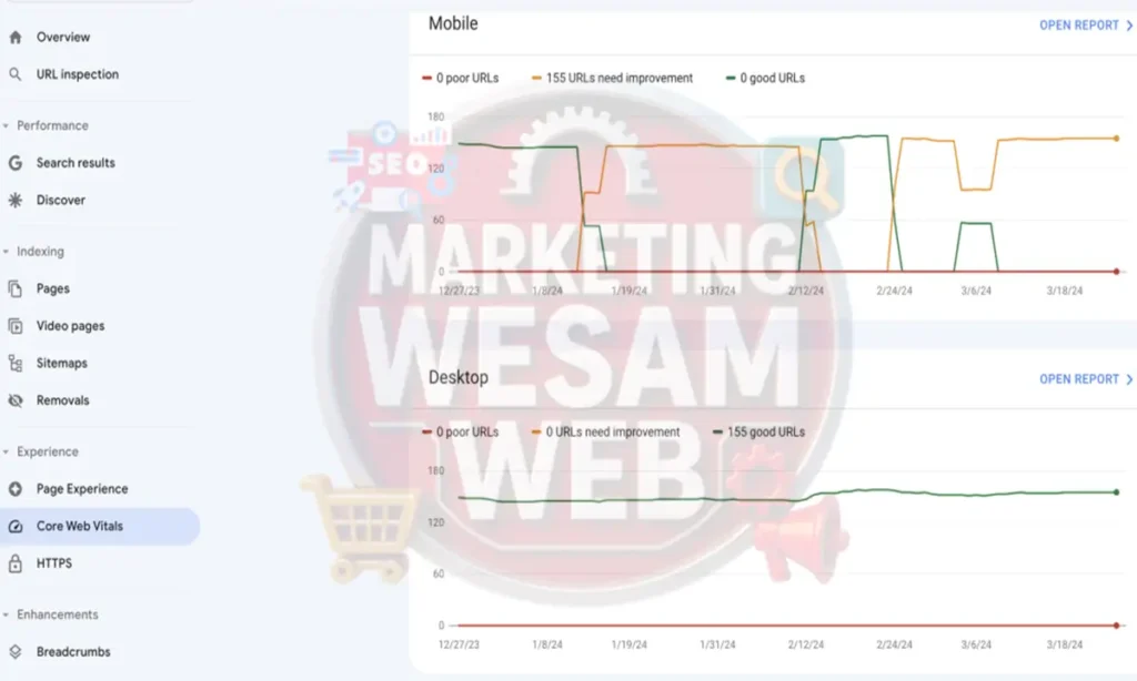 يعتبر هذا المؤشر من أكثر مؤشرات Core Web Vitals تعقيدا من ناحية التحسين