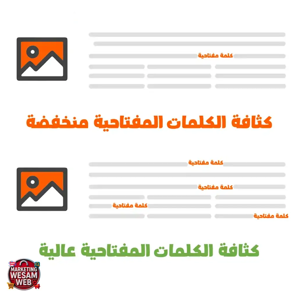 بشكل طبيعي في نص المقال