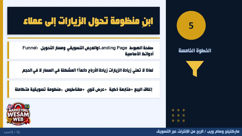 الخطوة الخامسة: ابنِ منظومة تسويقية تحوّل الزيارات إلى عملاء