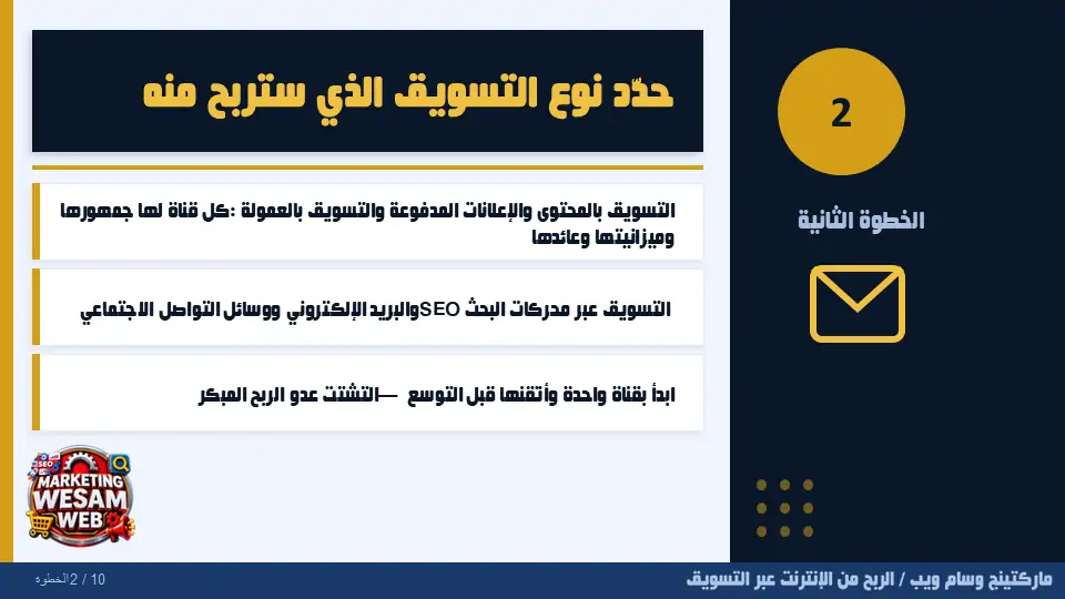 الخطوة الثانية في الربح من الانترنت عبر التسويق : حدد نوع التسويق الذي ستربح منه