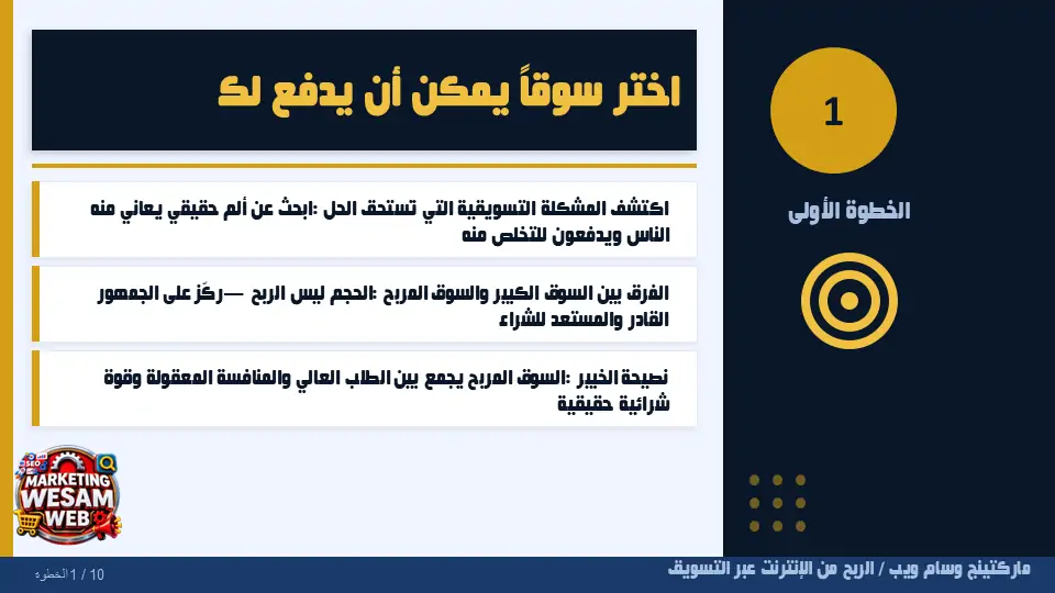 الخطوة الأولى: اختر سوقاً يمكن أن يدفع لك