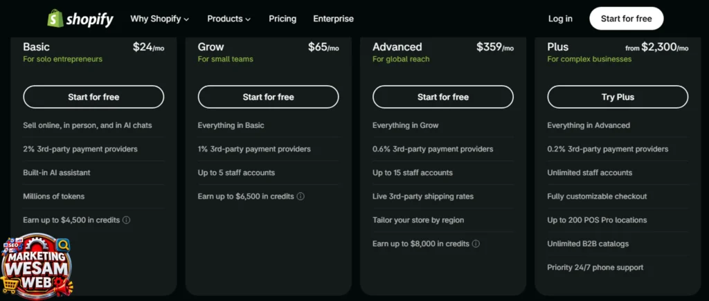 أسعار خطط Shopify الأساسية والمتقدمة